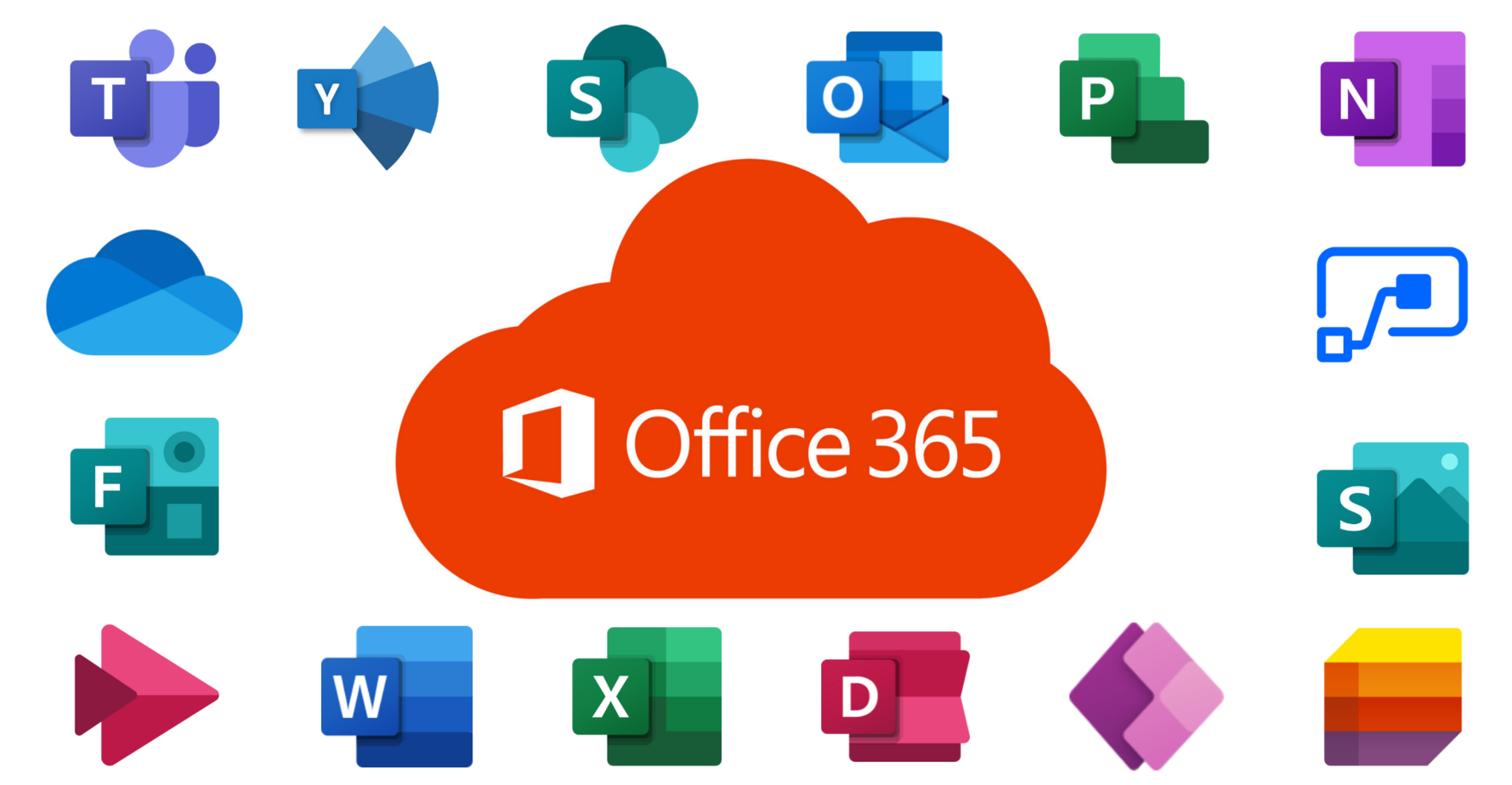 Microsoft 365 Migration