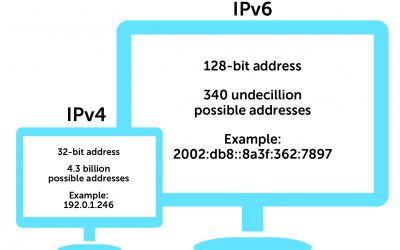 Understanding the Differences Between IPv4 and IPv6